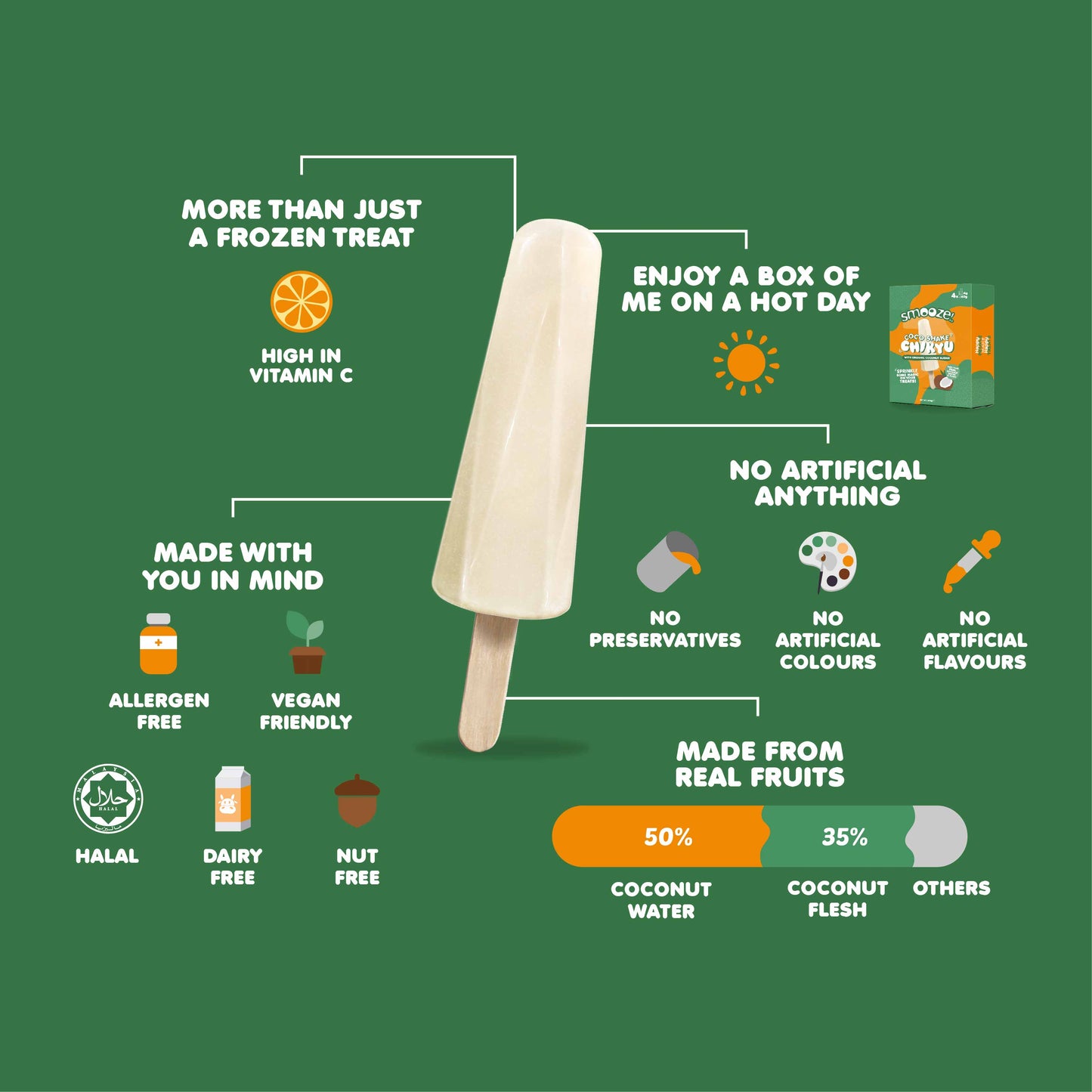 Smooze!™ Coco Shake Chikyu (Coconut Water & Flesh)