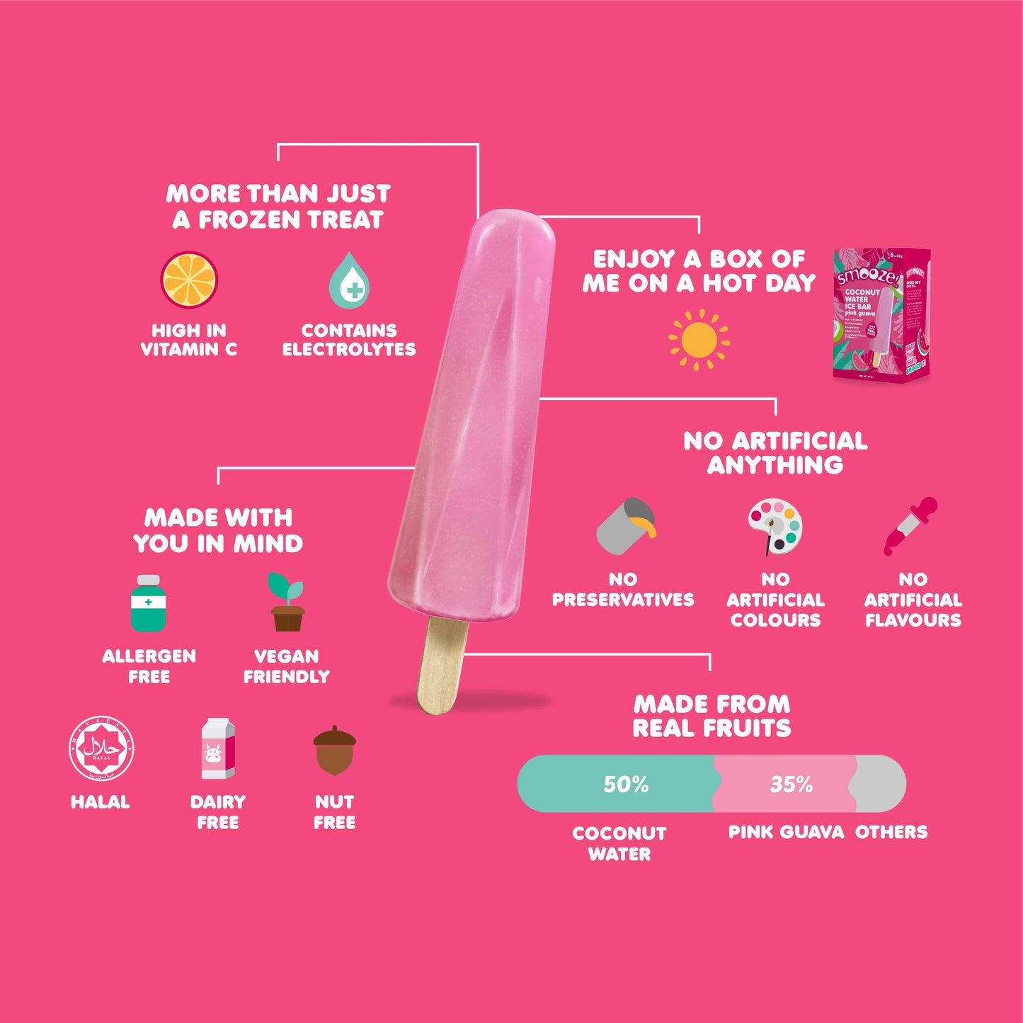 Smooze!™ Coconut Water Ice Bar - Pink Guava